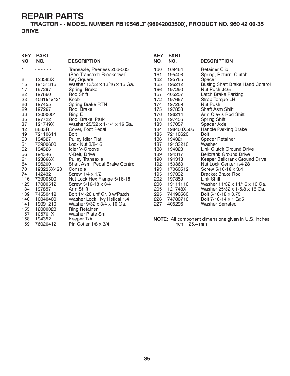 Repair parts | Poulan Pro PB19546LT LAWN TRACTOR User Manual | Page 35 / 44