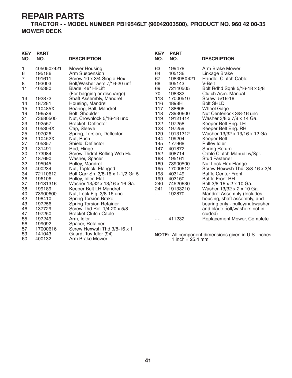 Repair parts | Poulan Pro PB19546LT LAWN TRACTOR User Manual | Page 41 / 44