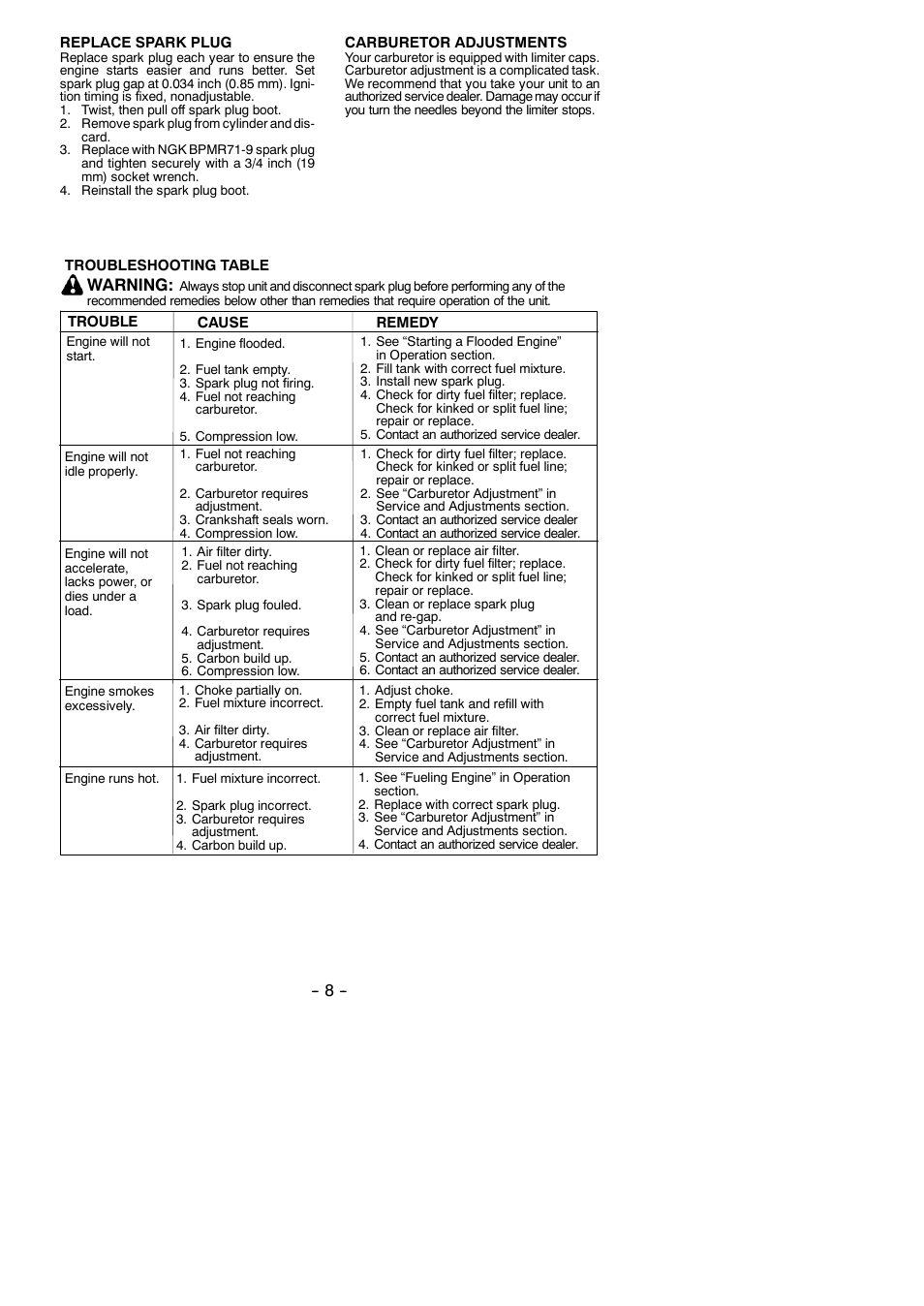 Warning | Poulan Pro BP406 User Manual | Page 8 / 9