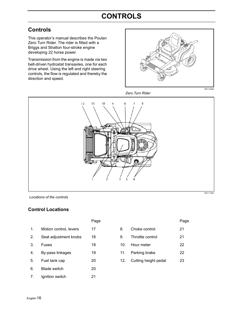 Controls | Poulan Pro Pro 900 ZX 968999302 User Manual | Page 18 / 80