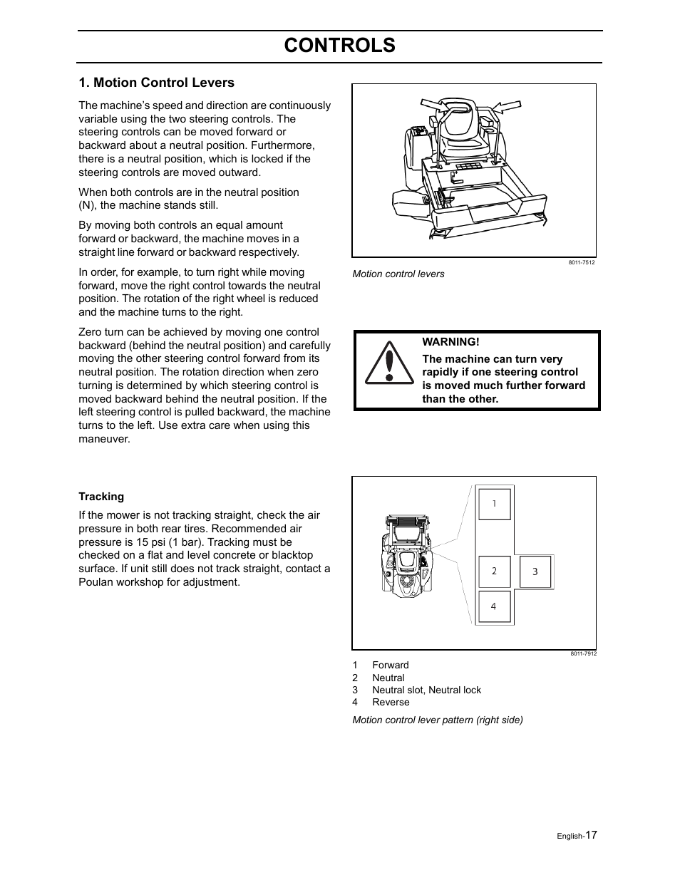 Controls, Motion control levers | Poulan Pro Pro 900 ZX 968999302 User Manual | Page 19 / 80