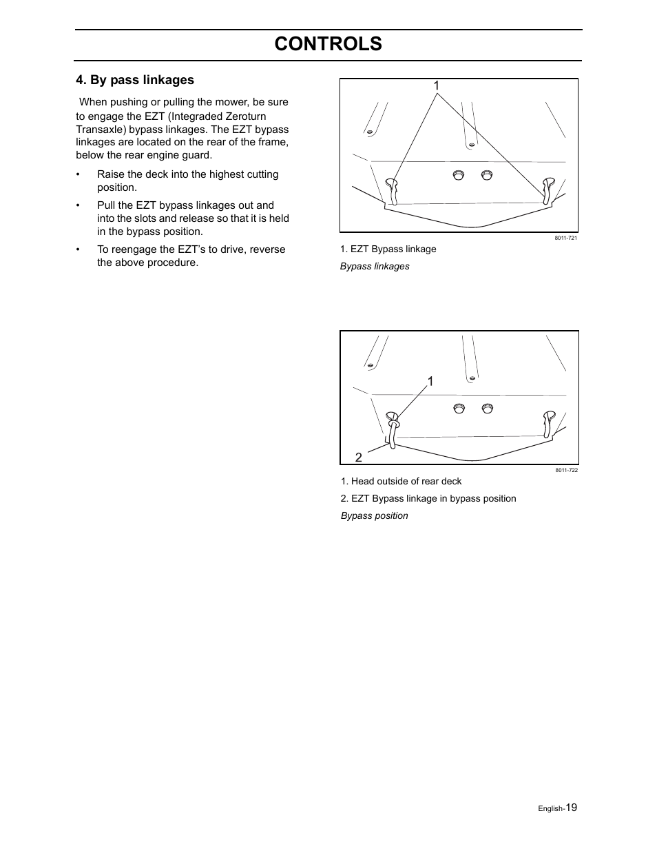 Controls | Poulan Pro Pro 900 ZX 968999302 User Manual | Page 21 / 80