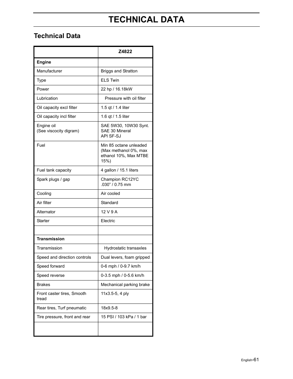 Technical data | Poulan Pro Pro 900 ZX 968999302 User Manual | Page 63 / 80