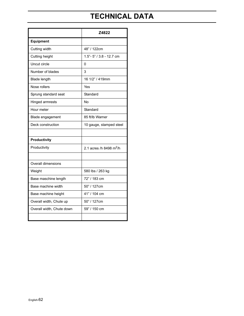 Technical data | Poulan Pro Pro 900 ZX 968999302 User Manual | Page 64 / 80