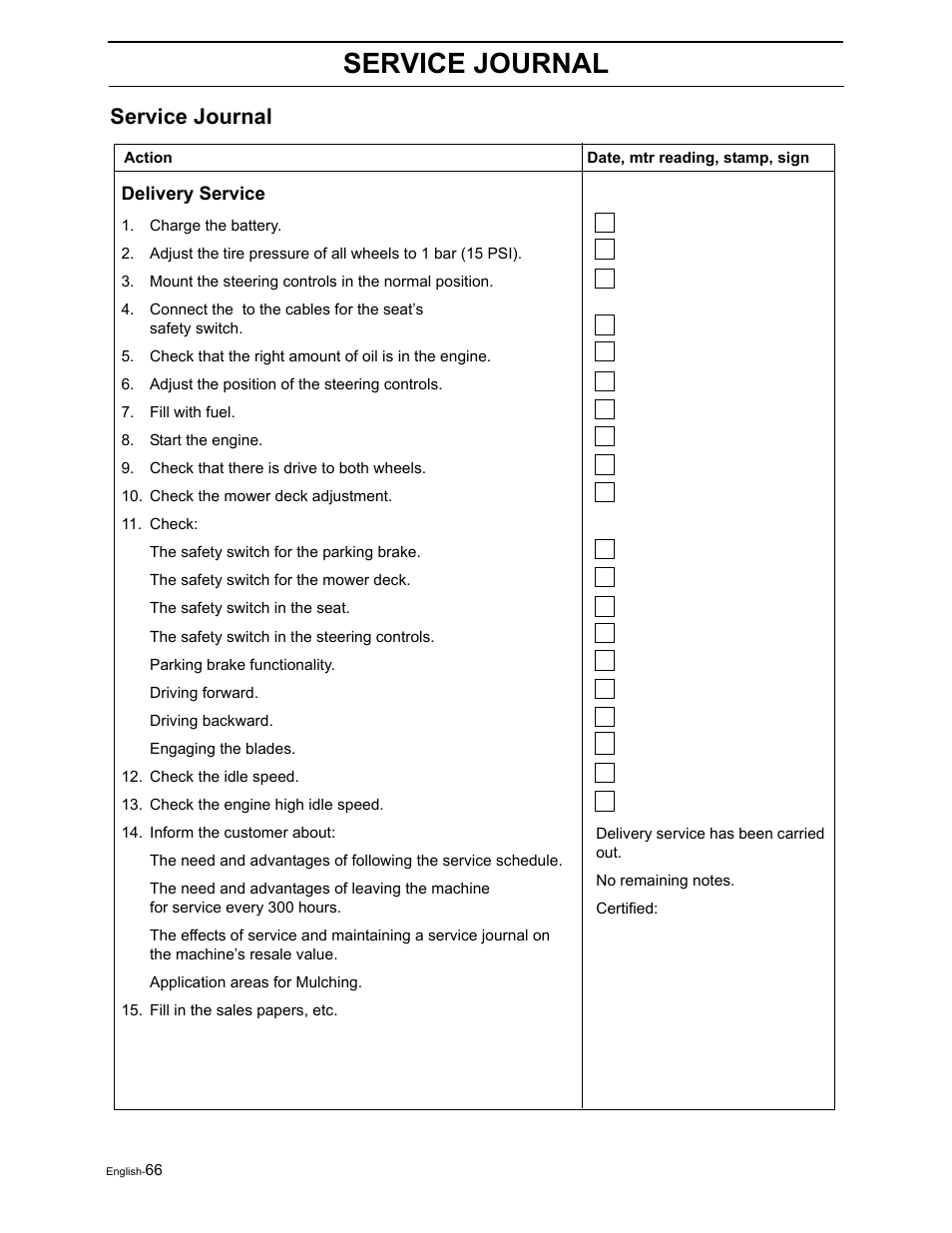 Service journal | Poulan Pro Pro 900 ZX 968999302 User Manual | Page 68 / 80