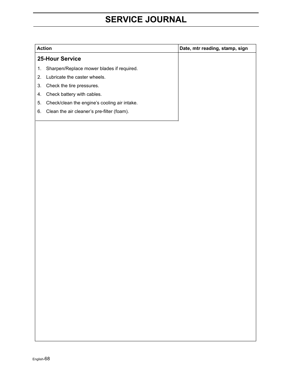 Service journal | Poulan Pro Pro 900 ZX 968999302 User Manual | Page 70 / 80