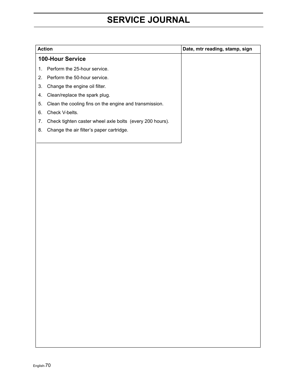 Service journal | Poulan Pro Pro 900 ZX 968999302 User Manual | Page 72 / 80