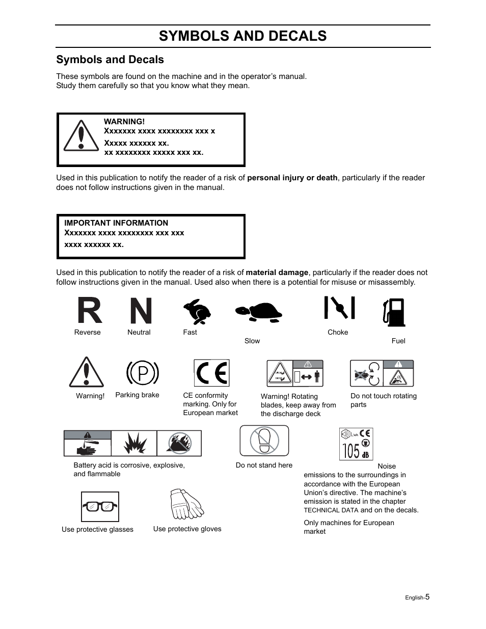 Symbols and decals | Poulan Pro Pro 950 ZX 968999507 User Manual | Page 7 / 80