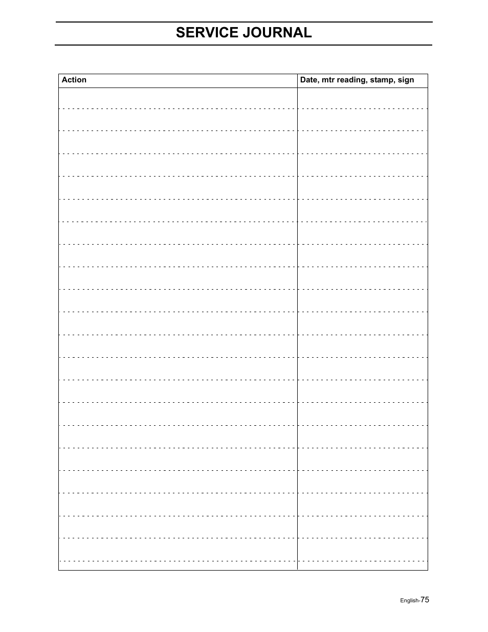 Service journal | Poulan Pro Pro 950 ZX 968999507 User Manual | Page 77 / 80