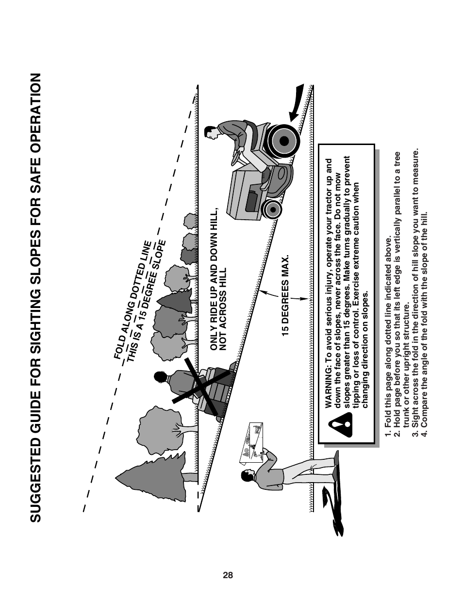 Poulan Pro PB175G42 LAWN TRACTOR User Manual | Page 28 / 60
