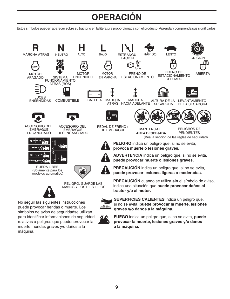 Operación | Poulan Pro PB175G42 LAWN TRACTOR User Manual | Page 39 / 60