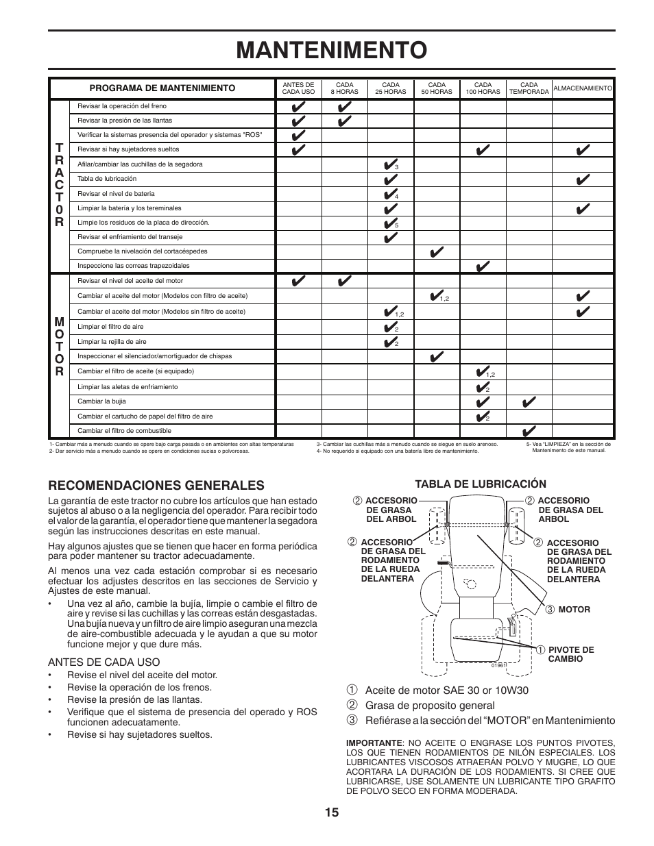 Mantenimento, Recomendaciones generales | Poulan Pro PB175G42 LAWN TRACTOR User Manual | Page 45 / 60