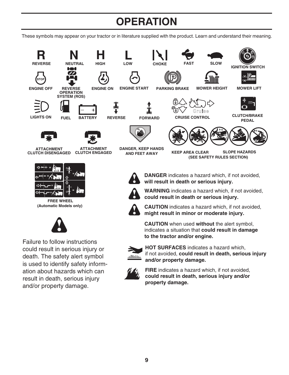 Operation | Poulan Pro PB175G42 LAWN TRACTOR User Manual | Page 9 / 60