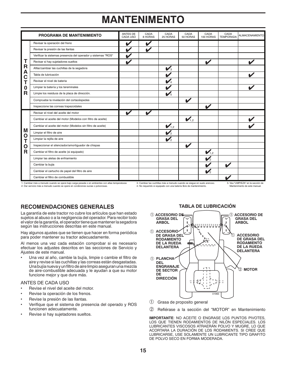 Mantenimento, Recomendaciones generales | Poulan Pro PB175A46 LAWN TRACTOR User Manual | Page 45 / 60