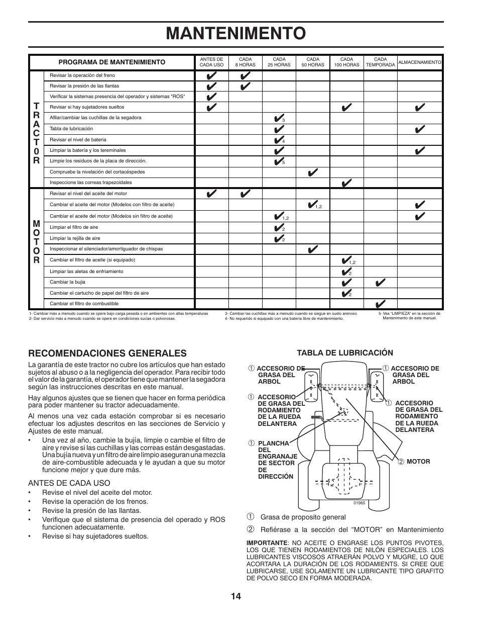 Mantenimento, Recomendaciones generales | Poulan Pro PB175A46 LAWN TRACTOR User Manual | Page 42 / 56