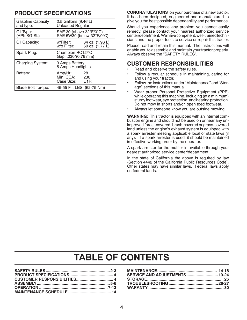 Poulan Pro PB18VA46 LAWN TRACTOR User Manual | Page 4 / 60