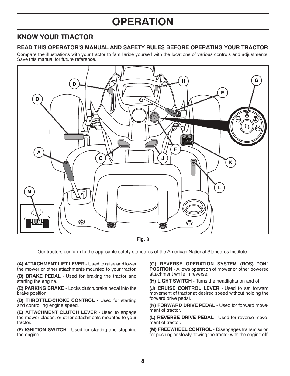 Operation, Know your tractor | Poulan Pro PB18VA46 LAWN TRACTOR User Manual | Page 8 / 60