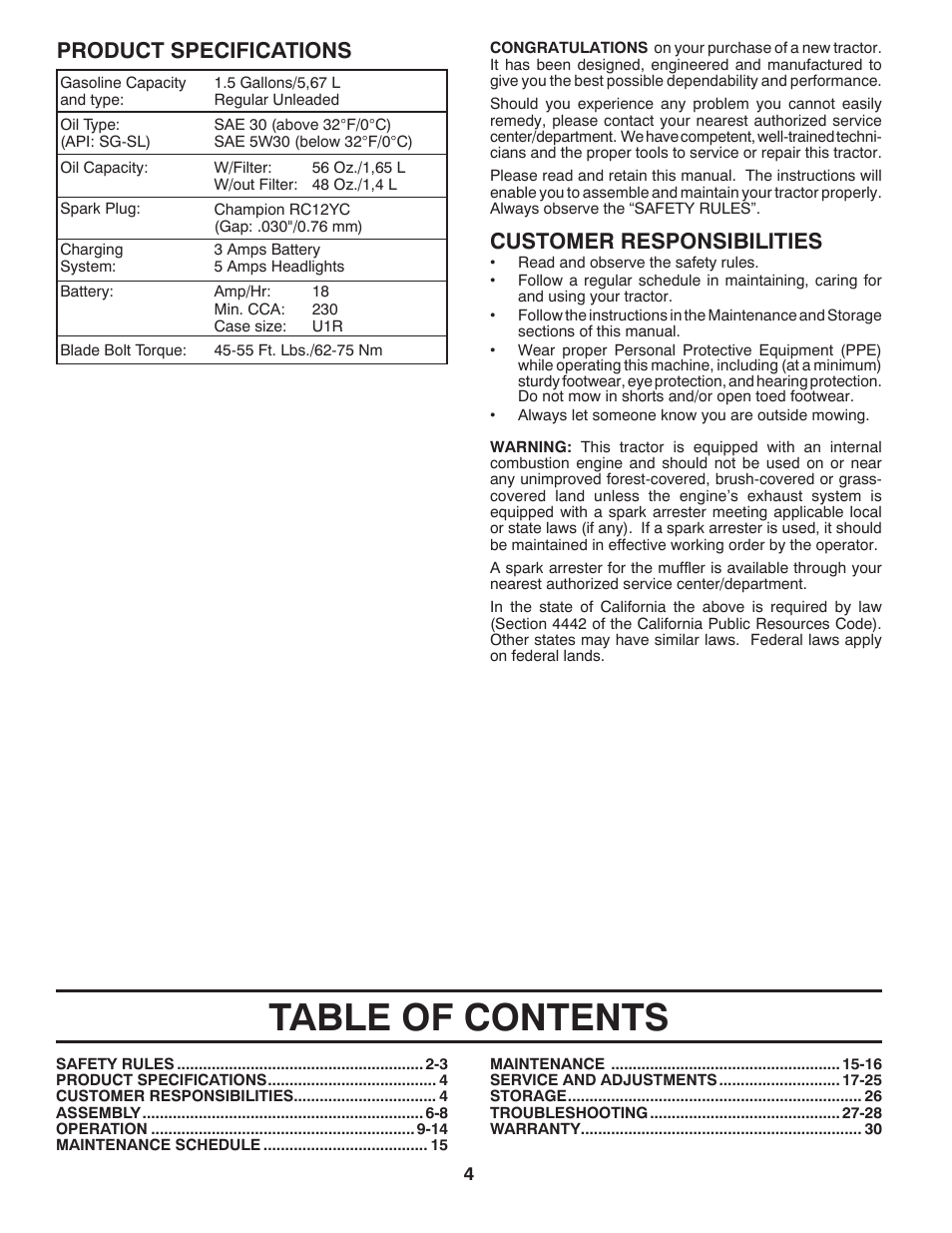 Poulan Pro PB195A46LT LAWN TRACTOR User Manual | Page 4 / 60