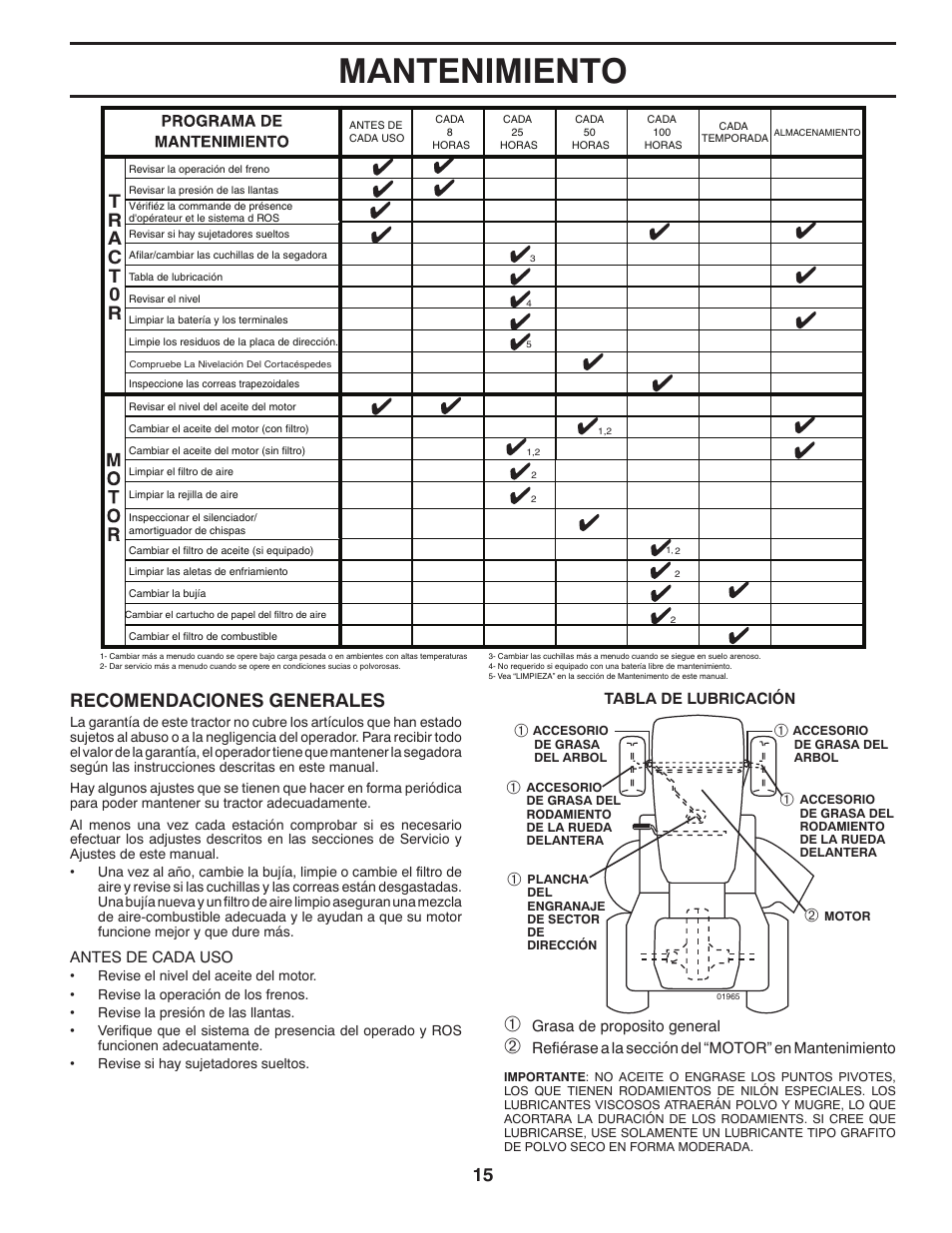 Mantenimiento, Recomendaciones generales | Poulan Pro PB195A46LT LAWN TRACTOR User Manual | Page 45 / 60