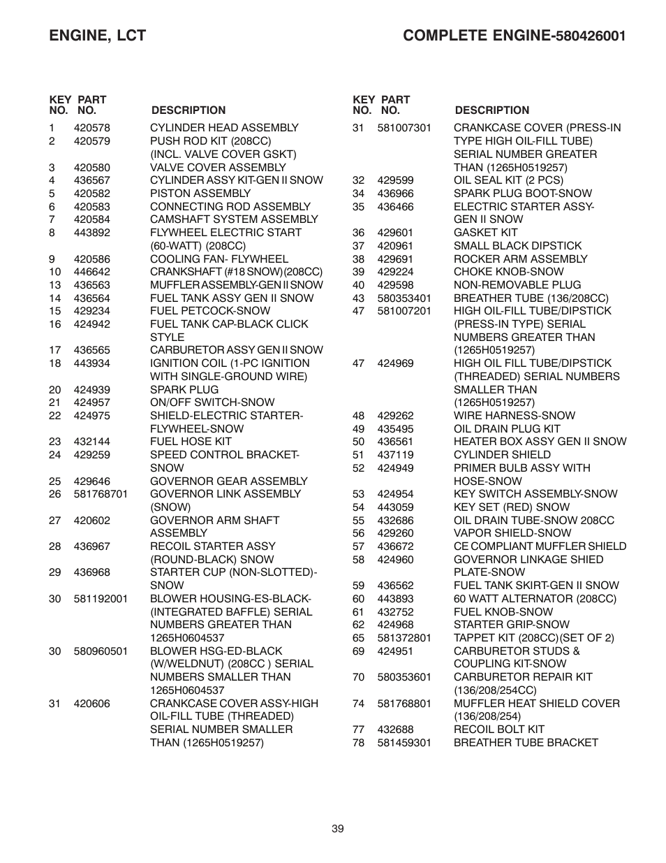 Engine, lct complete engine | Poulan Pro 96194001005 SNOW THROWER User Manual | Page 39 / 40