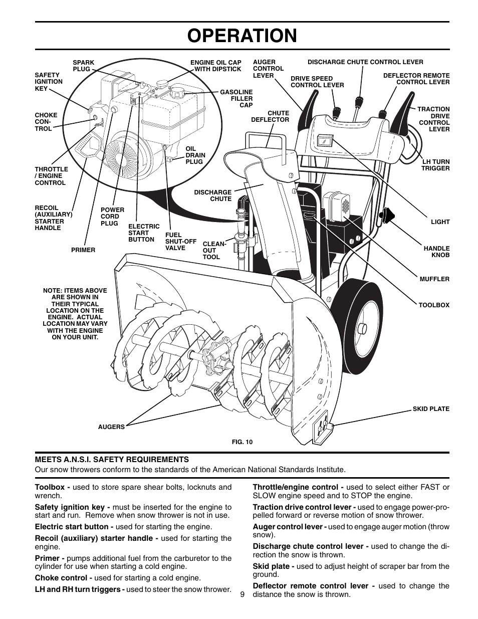 Operation | Poulan Pro PP10530ES SNOW THROWER User Manual | Page 9 / 20