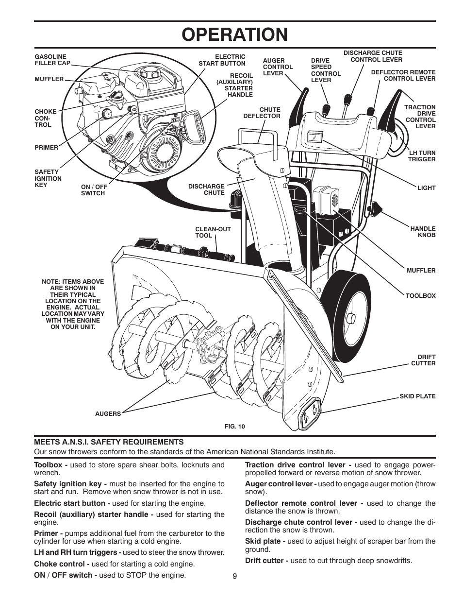 Operation | Poulan Pro 961980057 SNOW THROWER User Manual | Page 9 / 40