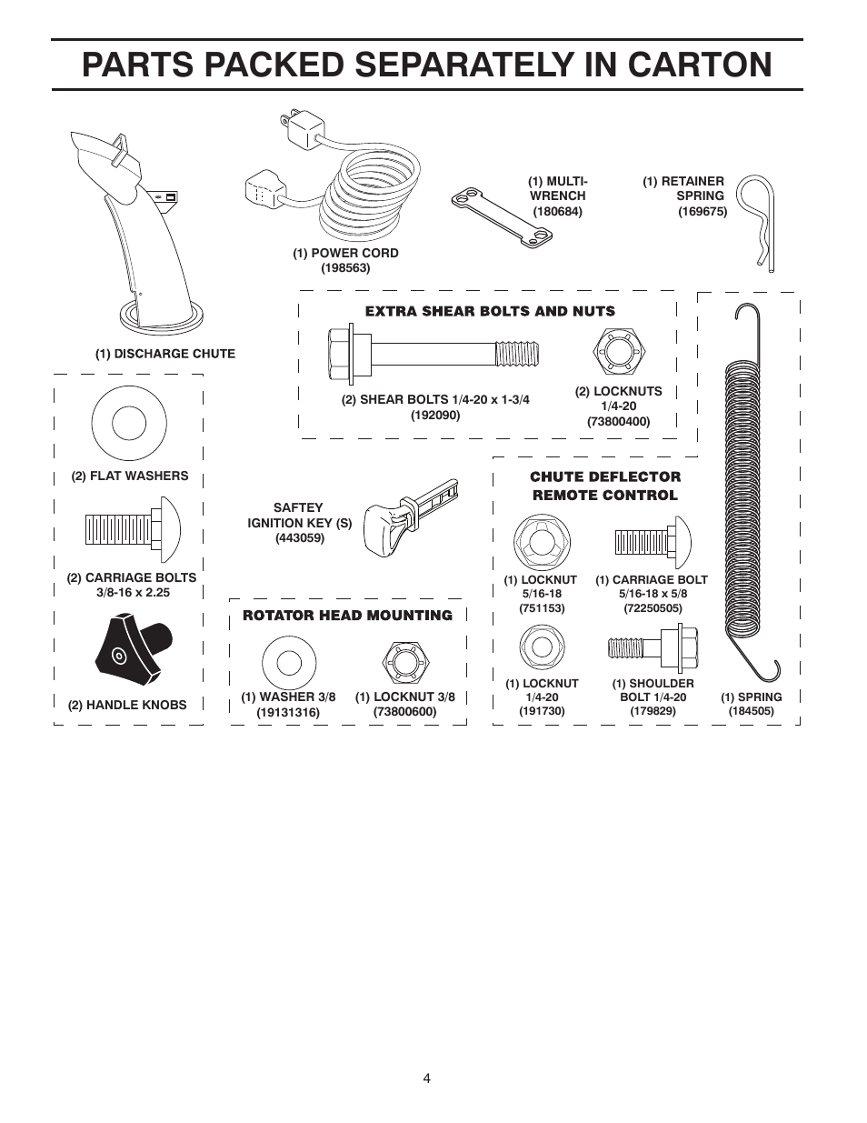 Parts packed separately in carton | Poulan Pro 961940009 SNOW THROWER User Manual | Page 4 / 44