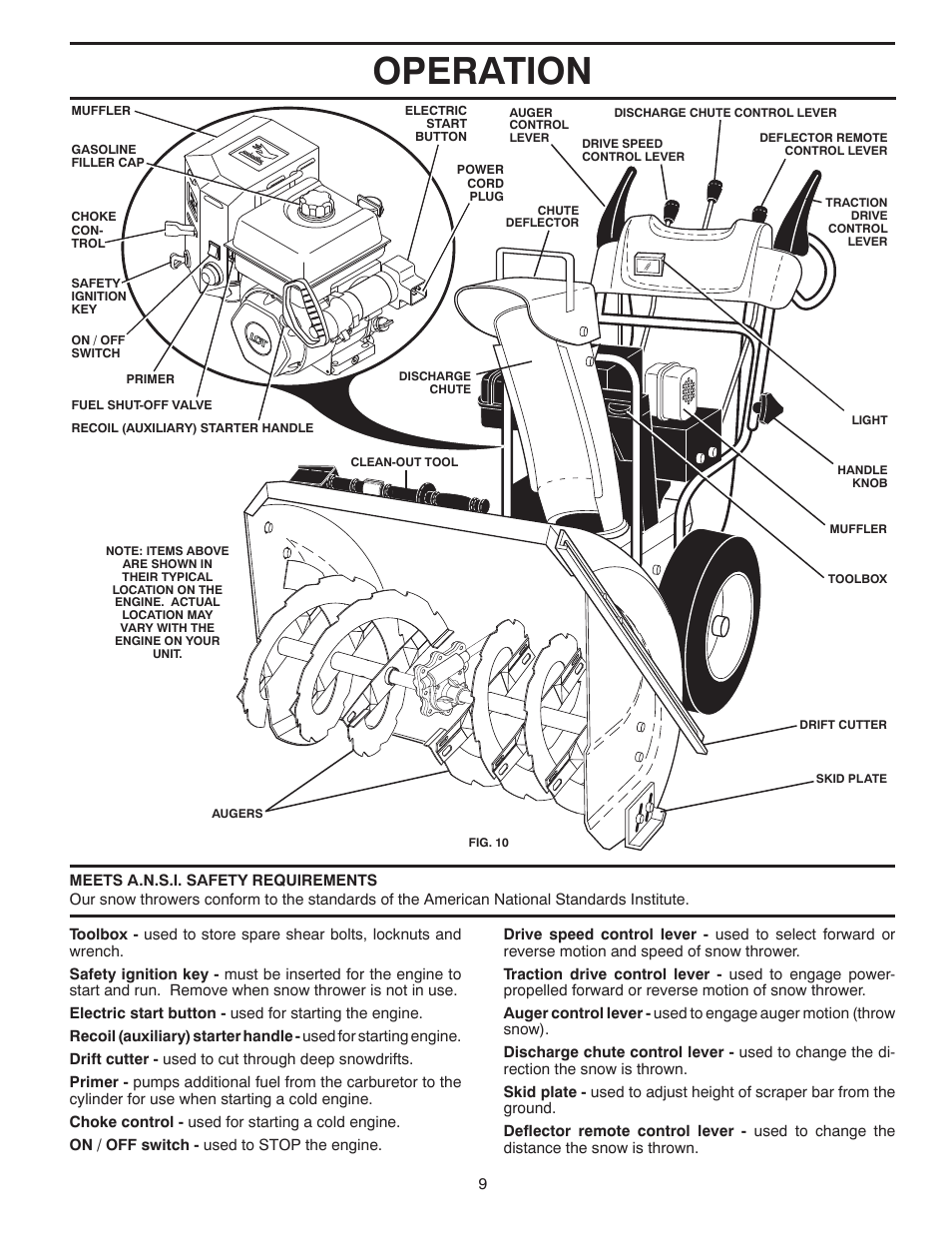 Operation | Poulan Pro PP291E30 SNOW THROWER User Manual | Page 9 / 40