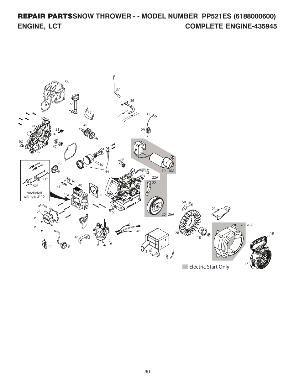 Electric start only | Poulan Pro PP521ES SNOW THROWER User Manual | Page 30 / 32