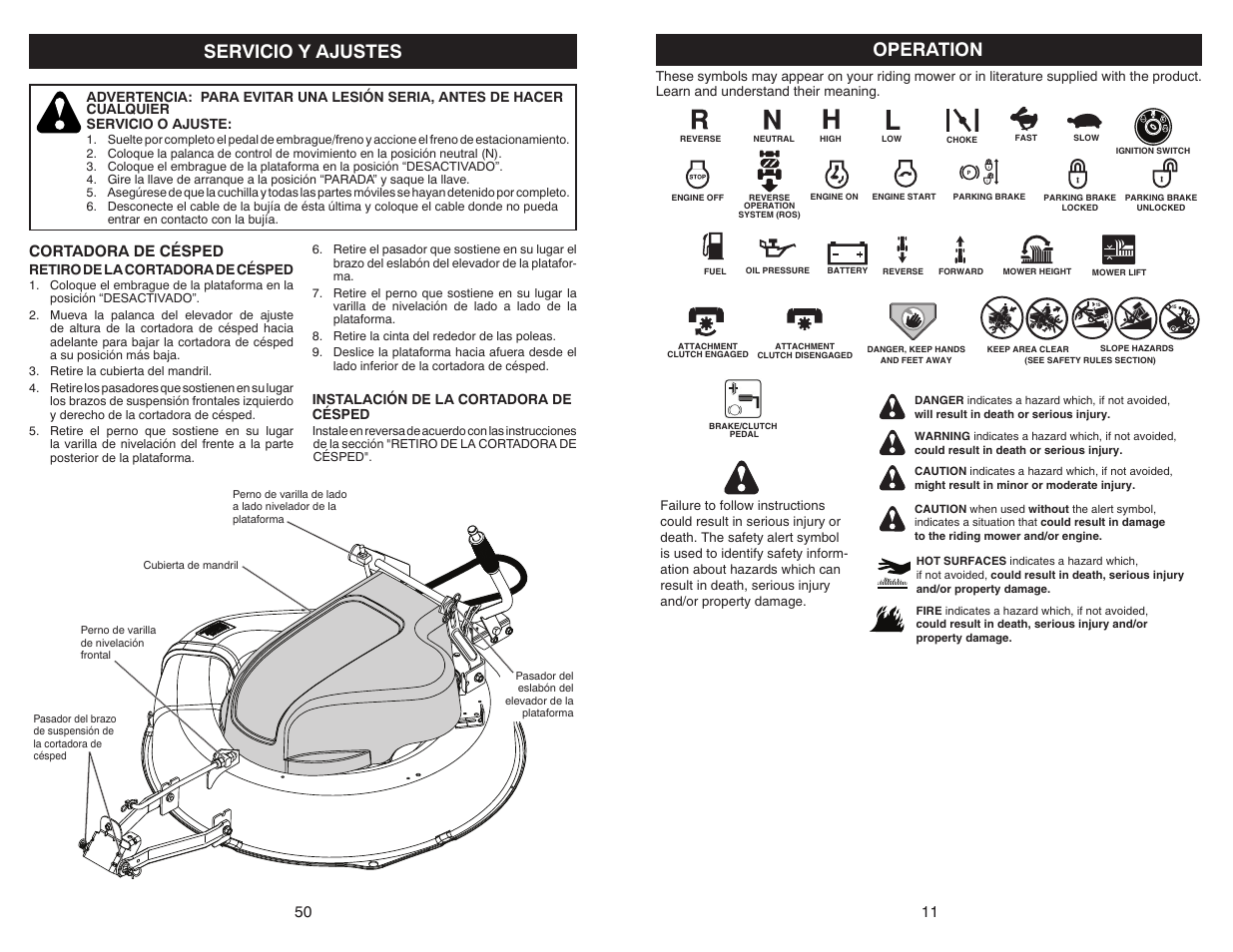 Servicio y ajustes, Operation, 50 cortadora de césped | Poulan Pro PB30 User Manual | Page 11 / 30