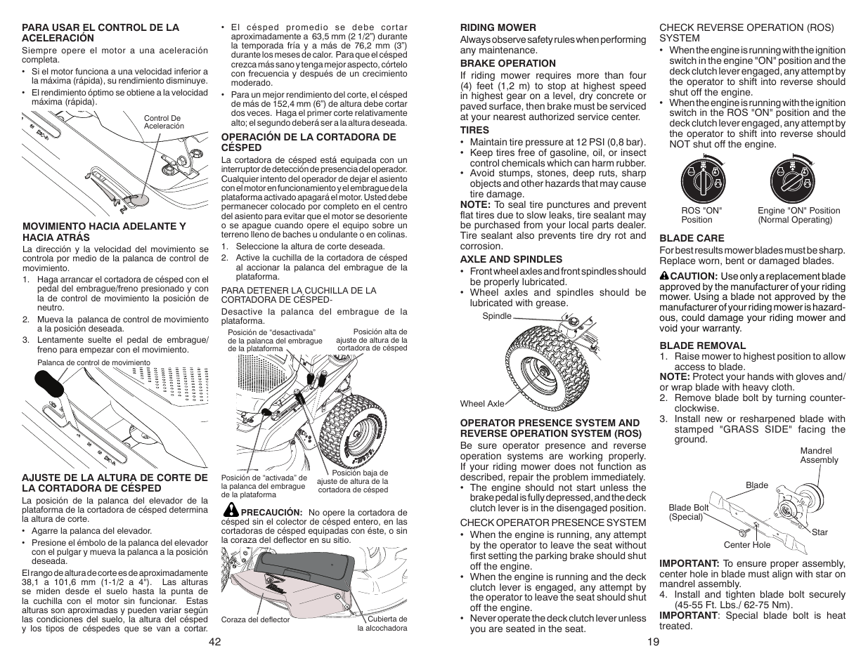 Poulan Pro PB30 User Manual | Page 19 / 30