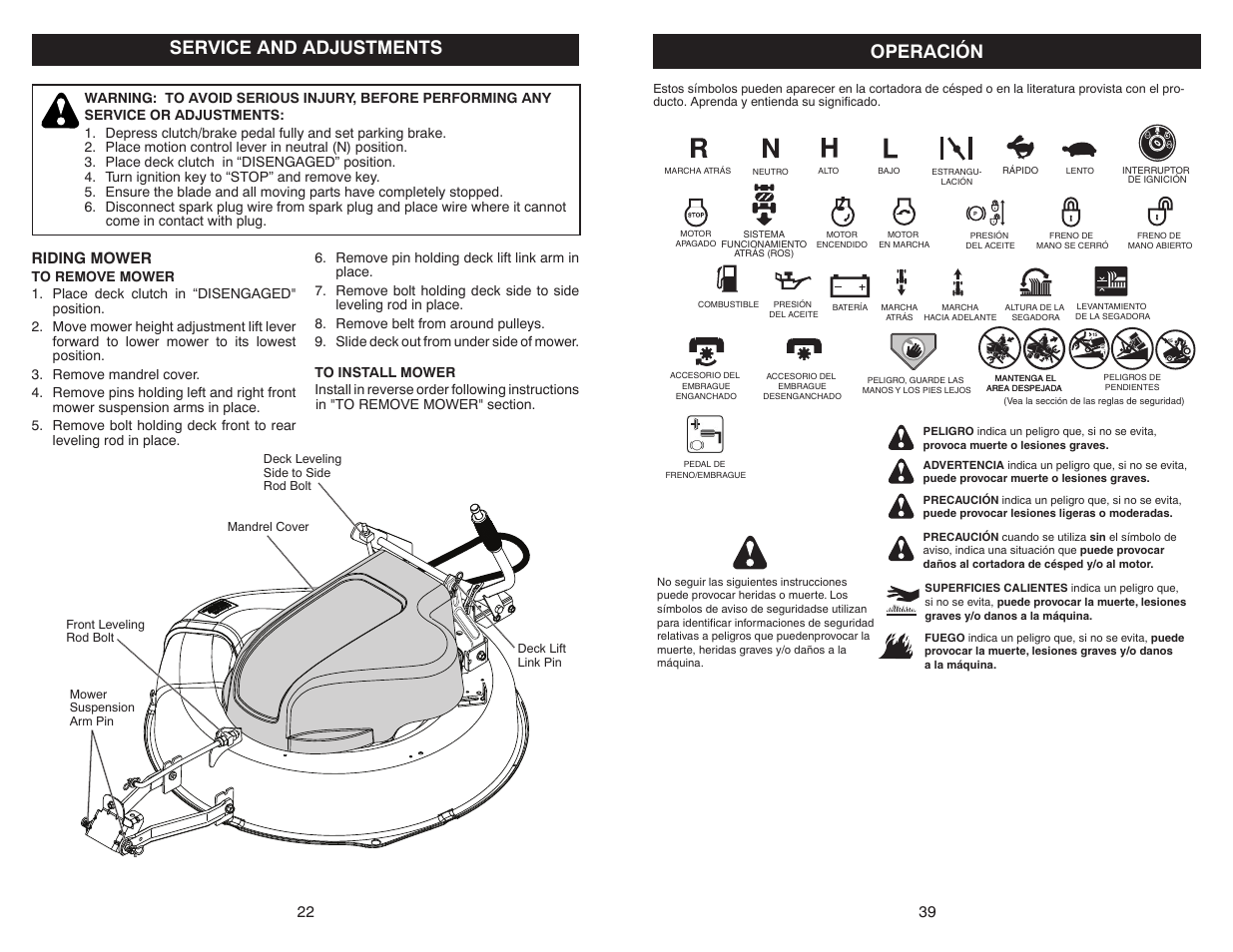 Service and adjustments, Operación, Riding mower | Poulan Pro PB30 User Manual | Page 22 / 30