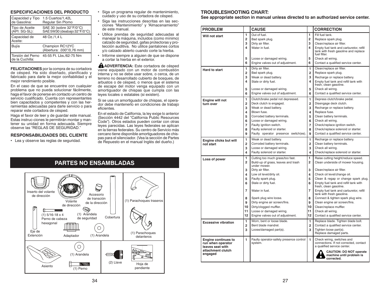 Partes no ensambladas, 27 troubleshooting chart | Poulan Pro PB30 User Manual | Page 27 / 30
