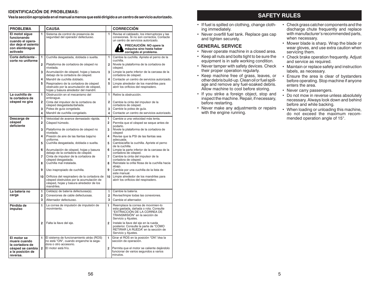 Safety rules, General service | Poulan Pro PB30 User Manual | Page 5 / 30