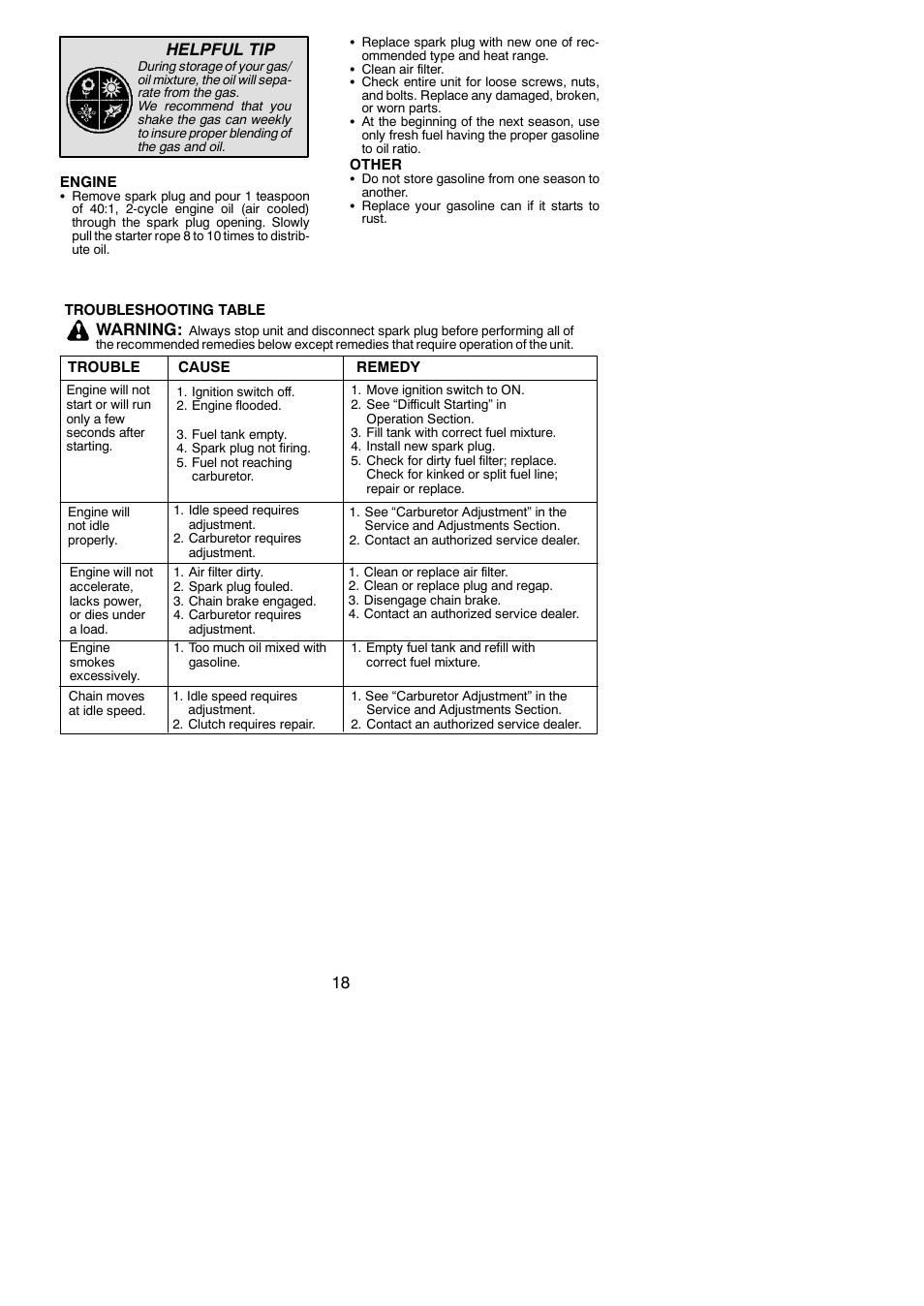 18 helpful tip, Warning | Poulan Pro PP4218AV User Manual | Page 18 / 20