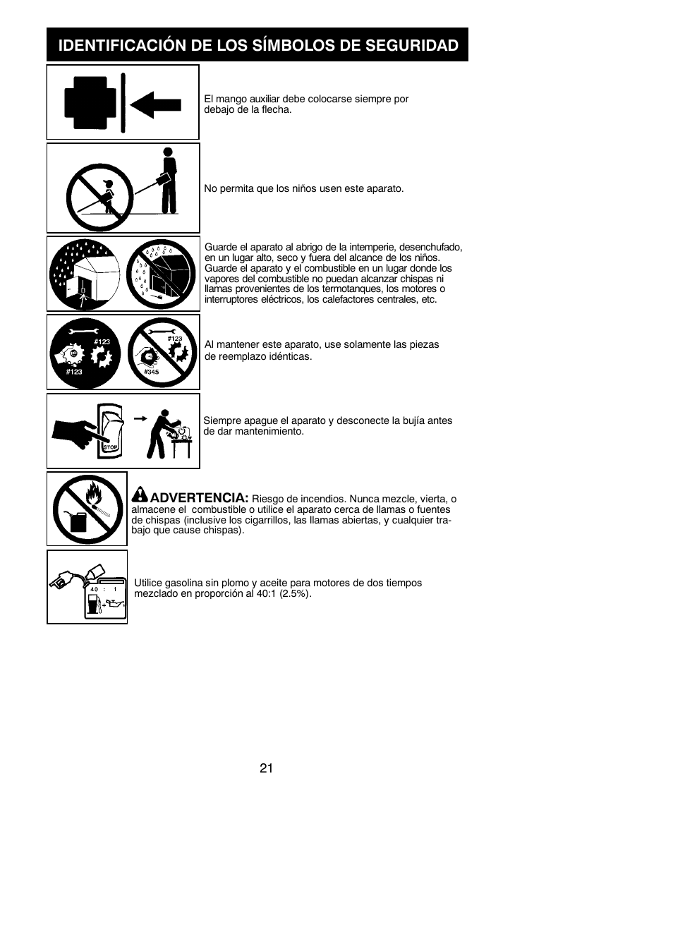 Identificación de los símbolos de seguridad | Poulan Pro PP130 User Manual | Page 21 / 60