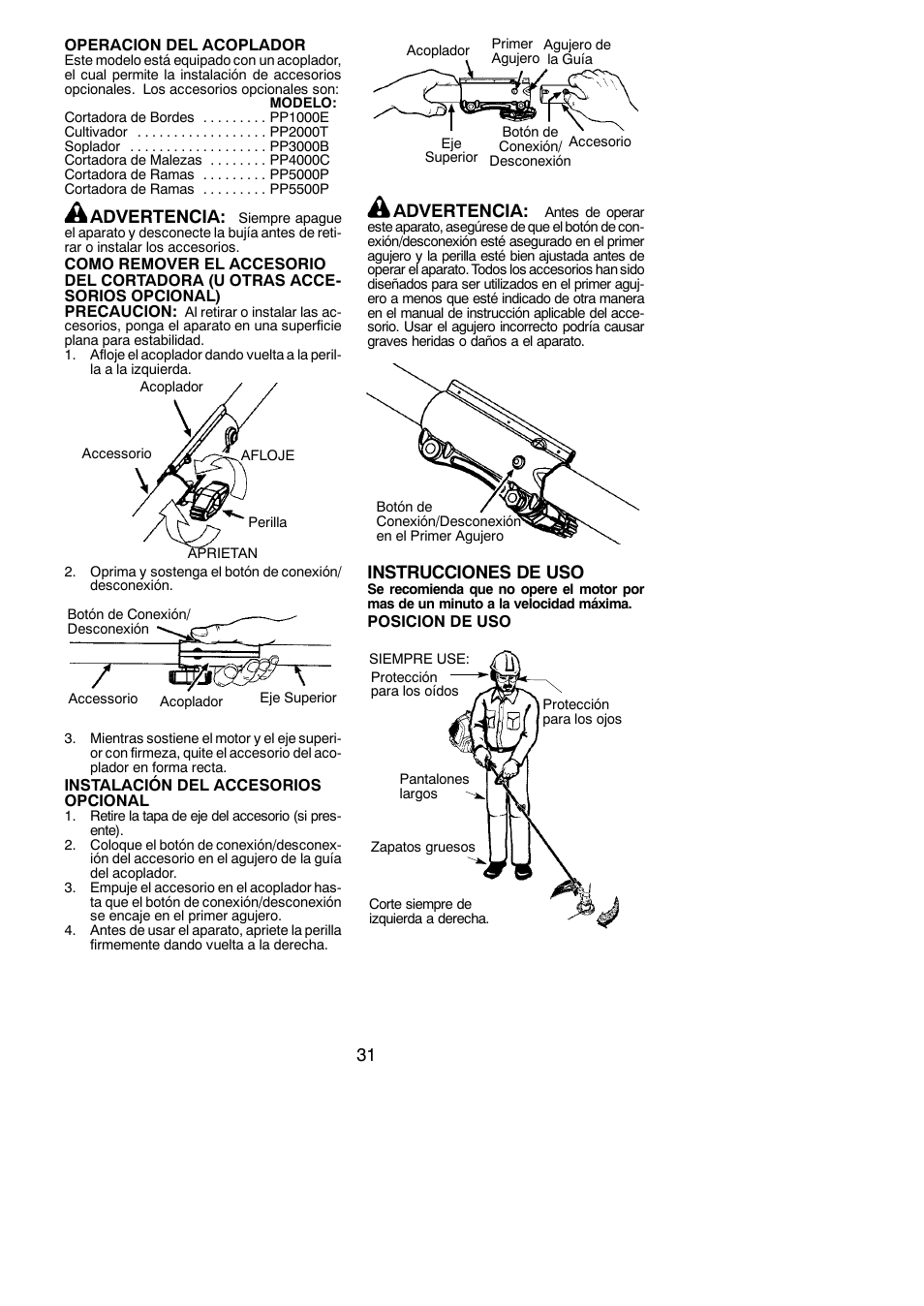 Advertencia, Instrucciones de uso | Poulan Pro PP130 User Manual | Page 31 / 60