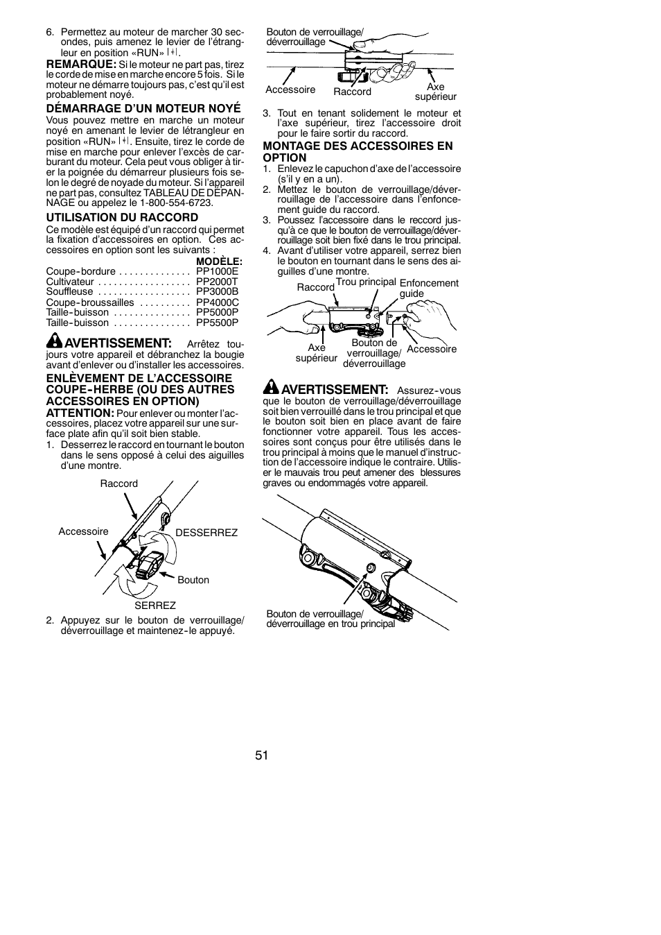 Avertissement | Poulan Pro PP130 User Manual | Page 51 / 60
