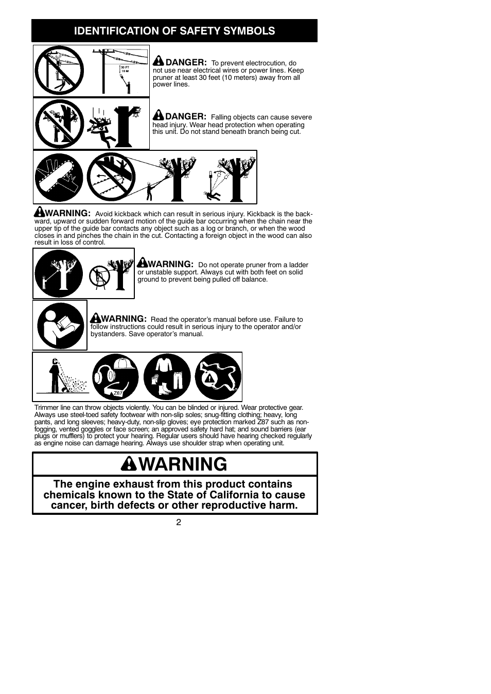 Warning, Identification of safety symbols | Poulan Pro PP258TPC User Manual | Page 2 / 72