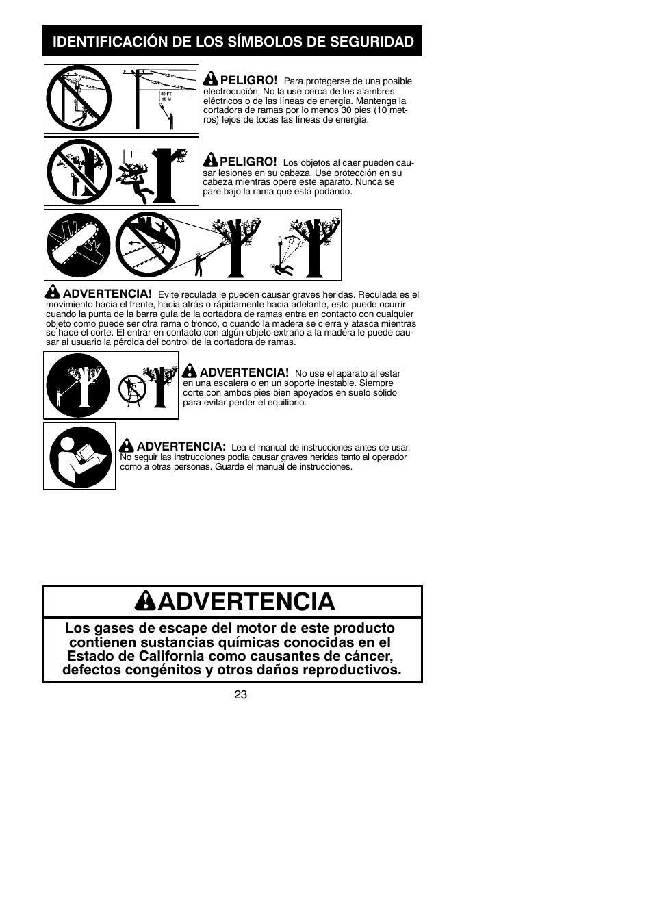 115453627sp_r3, Advertencia, Identificación de los símbolos de seguridad | Poulan Pro PP258TPC User Manual | Page 23 / 72