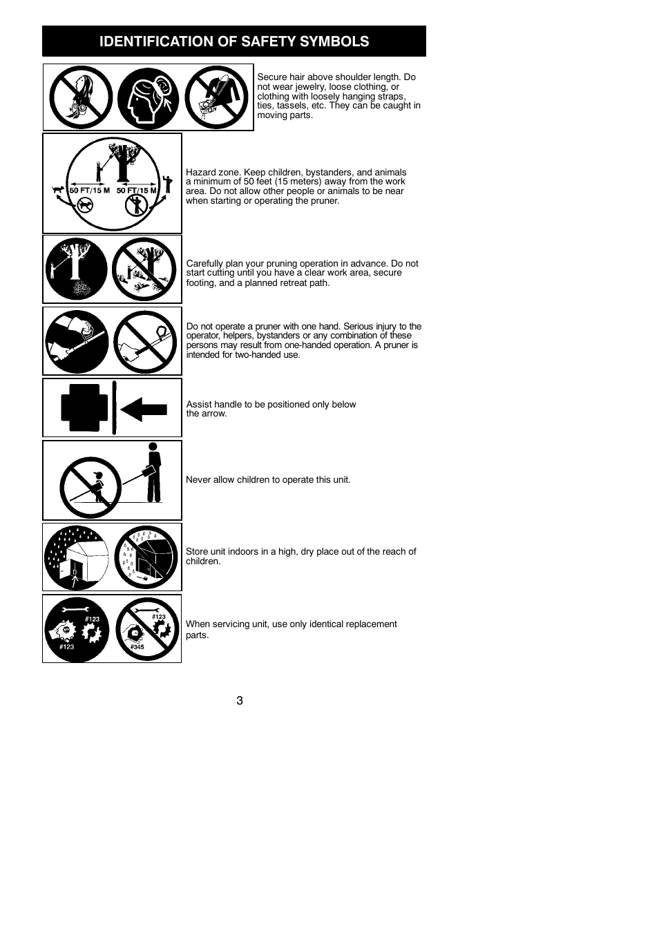 Identification of safety symbols | Poulan Pro PP258TPC User Manual | Page 3 / 72