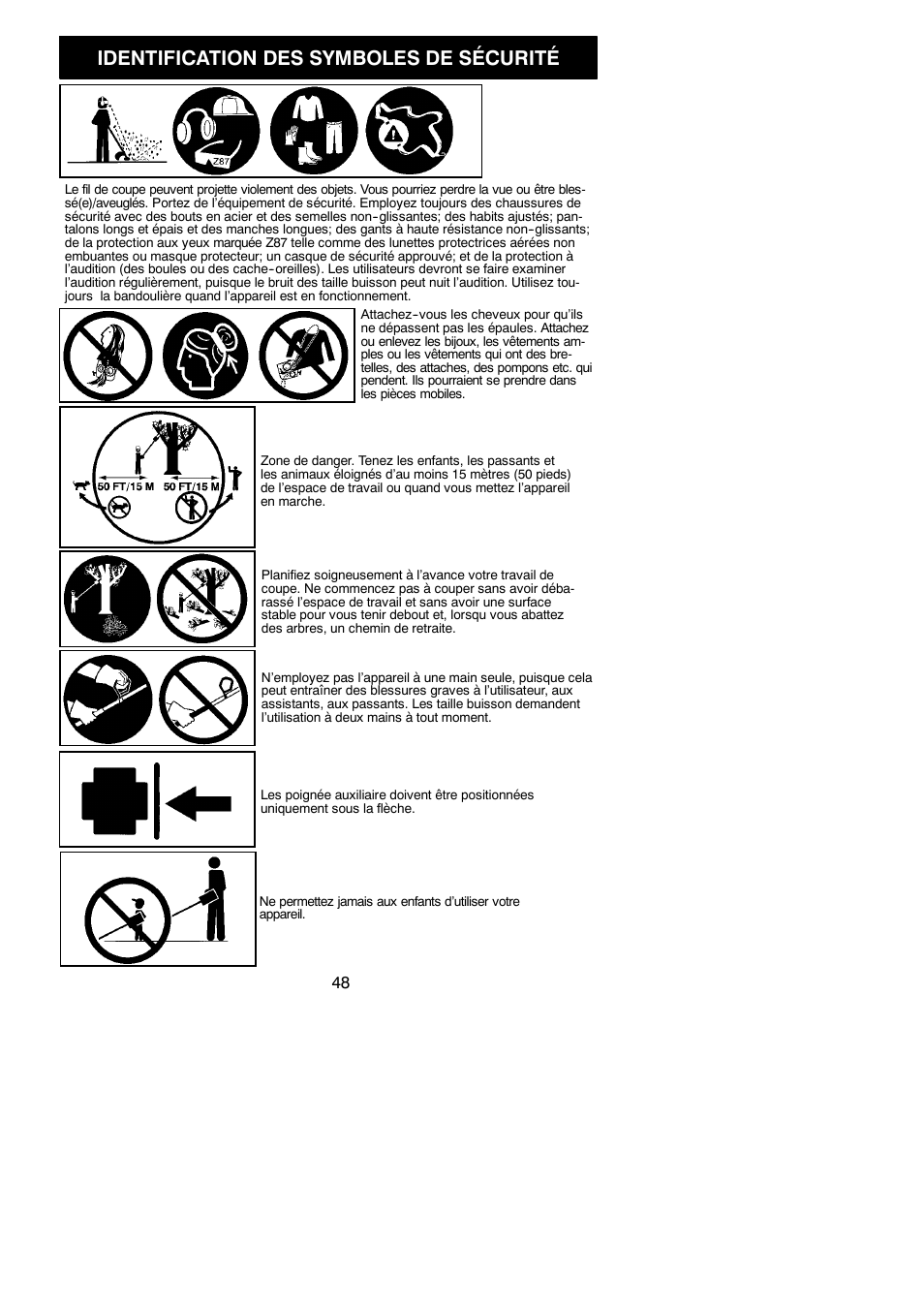 Identification des symboles de sécurité | Poulan Pro PP258TPC User Manual | Page 48 / 72