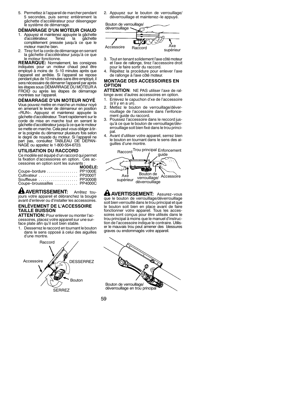 Avertissement | Poulan Pro PP258TPC User Manual | Page 59 / 72