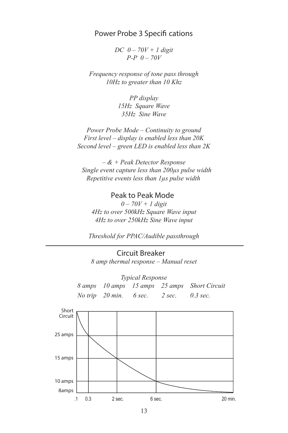 Pp3_14.eps, Power probe 3 specifi cations, Peak to peak mode | Circuit breaker | Power Probe 3 User Manual | Page 14 / 15