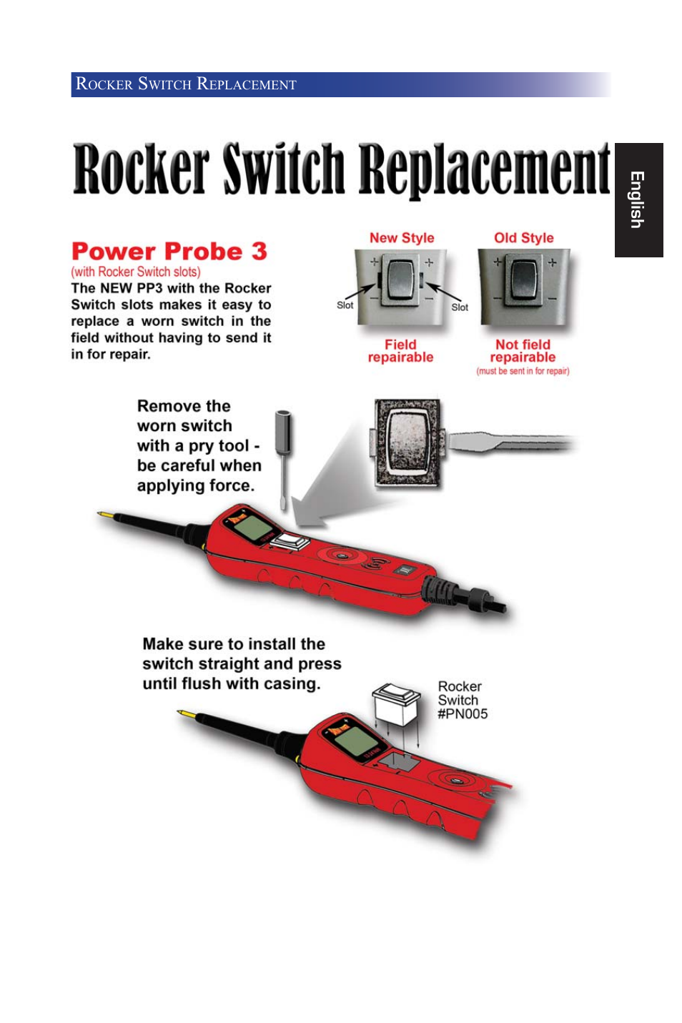 Pp3_15.eps | Power Probe 3 User Manual | Page 15 / 15