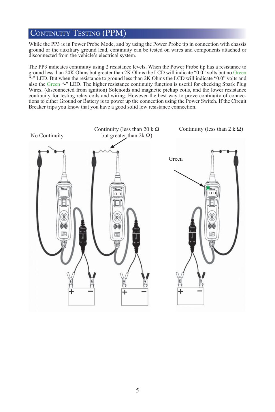 Pp3_6.eps, Ppm) | Power Probe 3 User Manual | Page 6 / 15