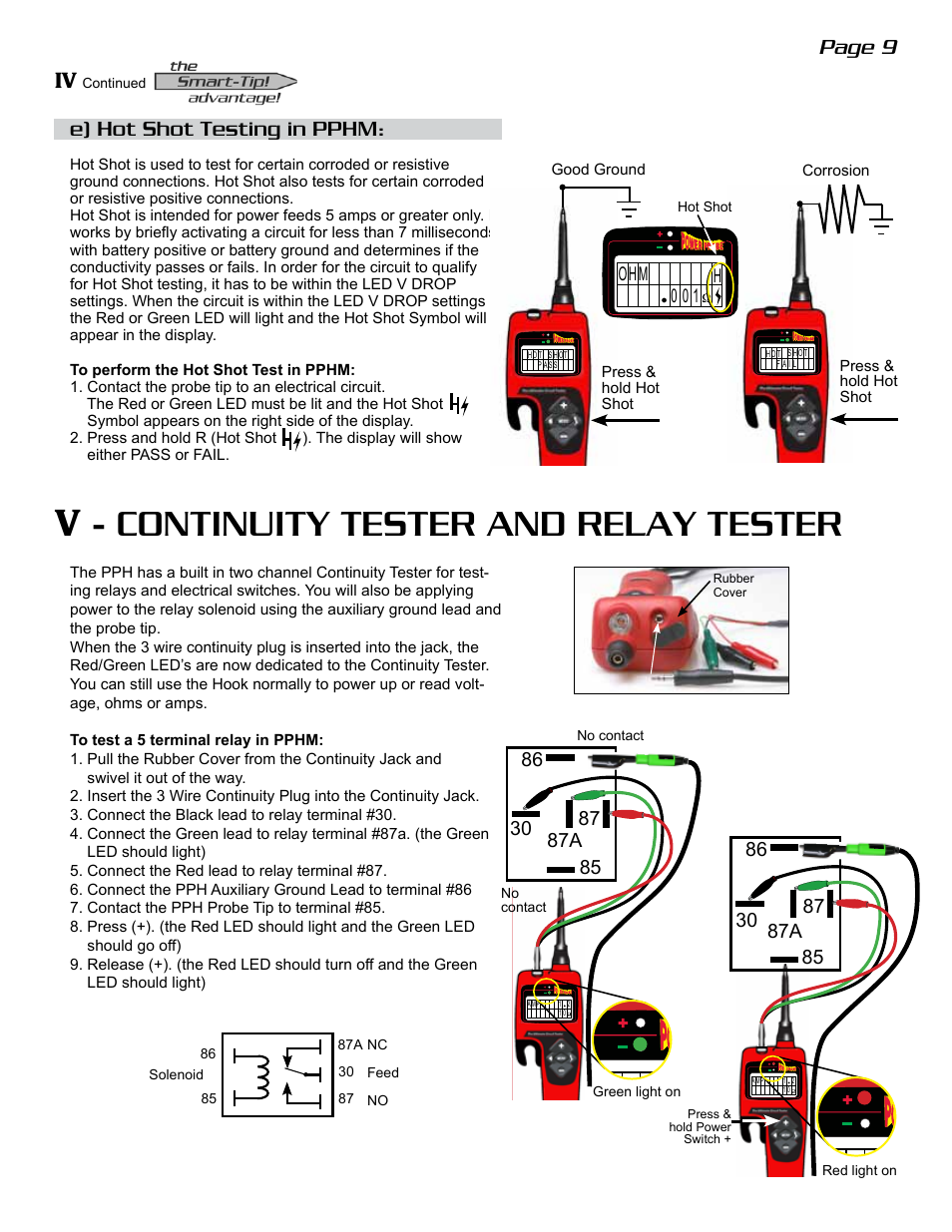 V - continuity tester and relay tester, Ma p 2 1 0 1, Page 9 e) hot shot testing in pphm | Power Probe The Hook User Manual | Page 9 / 20