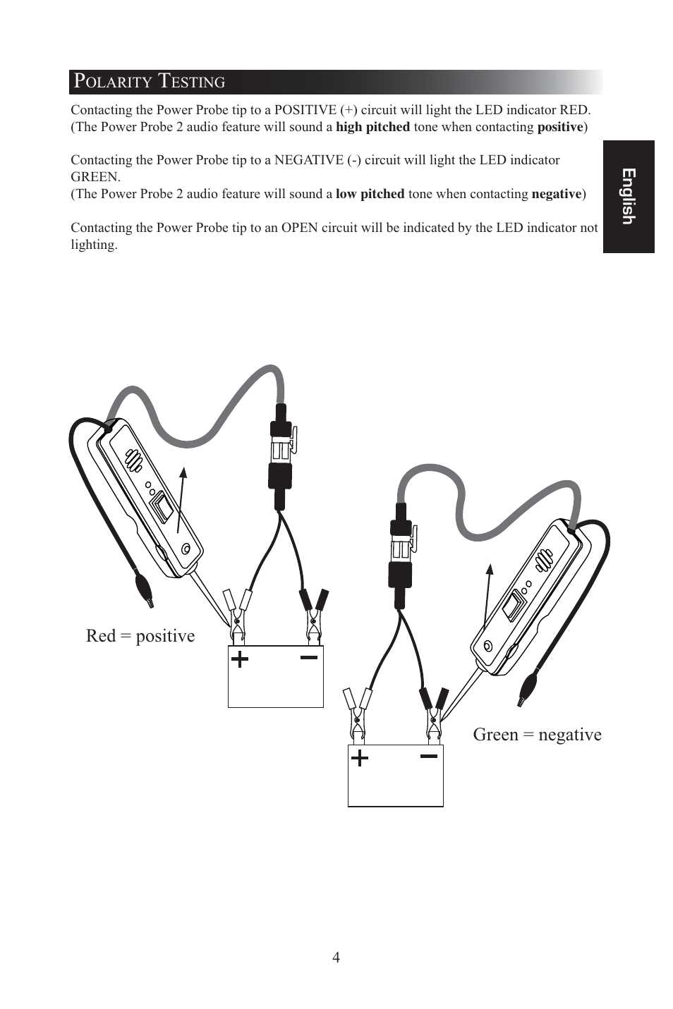 Pp1&2_5.eps | Power Probe 1 User Manual | Page 5 / 14