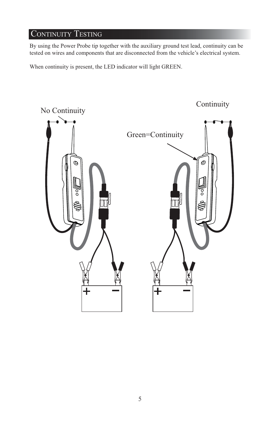 Pp1&2_6.eps | Power Probe 1 User Manual | Page 6 / 14