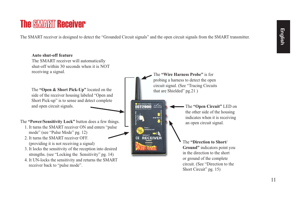 Ect2000_11.eps, The smart receiver | Power Probe ECT 2000 User Manual | Page 11 / 27